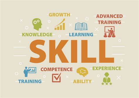 unusual skills|125 Awesome New Skills to Learn in 2021 .